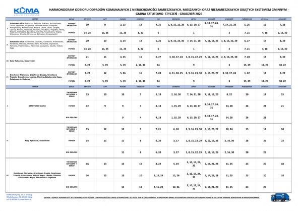 harmonogram_wywozu_odpadow_2026